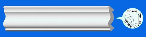 Галтели потолочные. Галтель может стать не просто точкой в вашем домашнем ремонте, а настоящим восклицательным знаком!