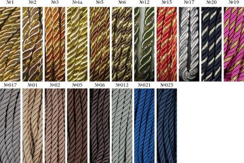 Как правильно запихнуть оконтовку натяжного потолка.. Шнуры