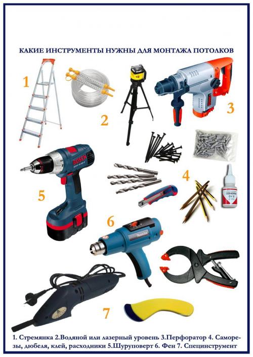 Инструмент для натяжных потолков. Что же нужно для установки натяжных потолков? Какие инструменты и вещи на пригодятся?