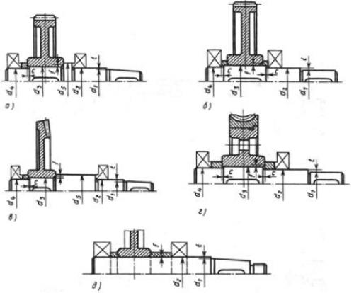 Зачем нужен потолочный плинтус. Зачем нужен плинтус 08