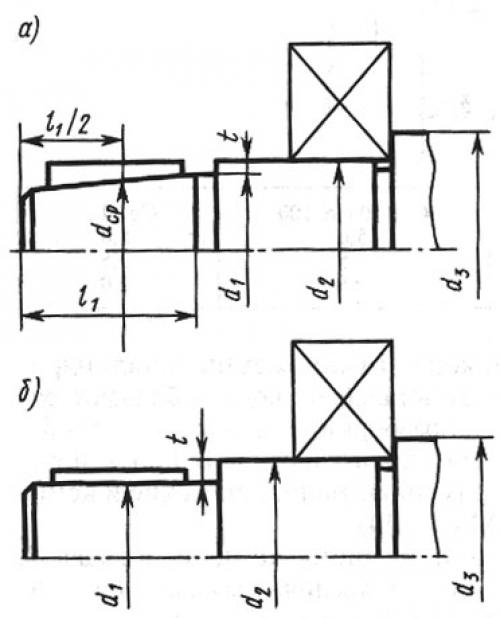 Зачем нужен потолочный плинтус. Зачем нужен плинтус 09