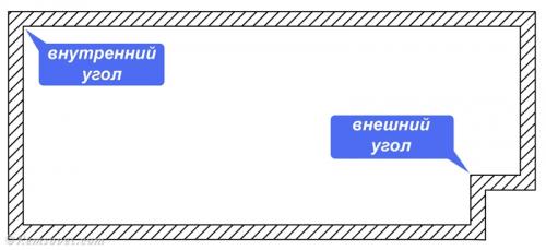 Какой стороной крепится багет для натяжного потолка к стене. Как крепить багет для натяжных потолков 06 Какой стороной крепится багет для натяжного потолка к стене. Как крепить багет для натяжных потолков 06
