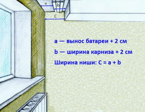 Установка карниза на натяжной потолок в Москве. Потолки со встроенными карнизами 01 Установка карниза на натяжной потолок в Москве. Потолки со встроенными карнизами 01