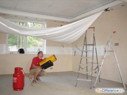 Навесной и натяжной потолок разница. Определение
