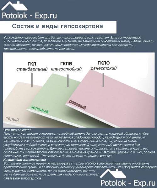 Что вреднее гипсокартон или натяжной потолок. Как сравнивать?