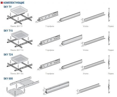 Кассетные потолки –, что это?