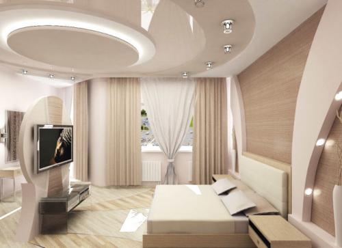 Идеи потолка в спальне. Виды потолков для спальни