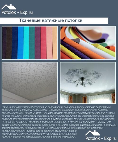 Современные виды натяжных потолков. Полотно из тканевого материала