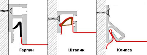 На каком расстоянии от потолка крепить багет. Факторы, влияющие на величину отступа от потолка до натяжного потолка
