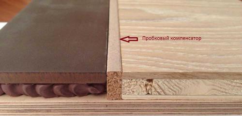 Стык пола и стены без плинтуса. Как оформляют примыкание пола к стене без плинтусов