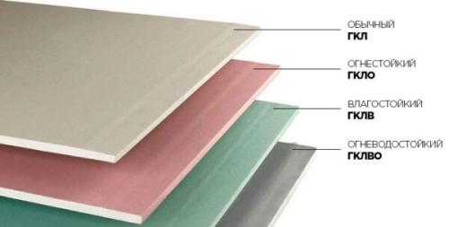 Как выбрать безопасные натяжные потолки. Все о монтаже и ремонте потолков своими руками 03