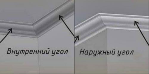 Чем приклеить потолочный плинтус из пенопласта. Как быстро приклеить потолочный плинтус из пенопласта