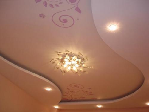 Натяжной потолок. Выбор материала для натяжного потолка