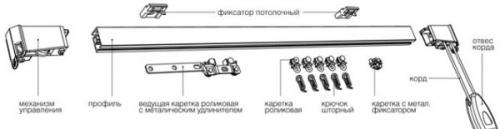 Как соединить потолочный карниз. Шинный карниз: разновидности и особенности установки