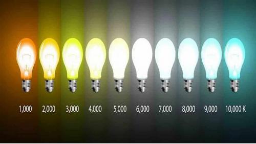 Современный дизайн освещения в квартире. Освещение в квартире: нормы, нюансы, источники света, фото идеи