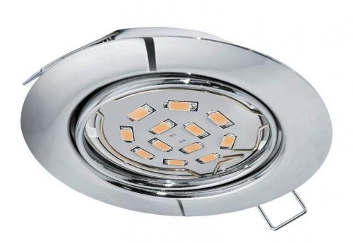 Самые яркие точечные светильники. Типы монтажа