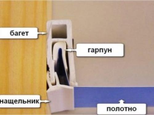 Как установить багет для натяжного потолка своими.. Виды багетов 10