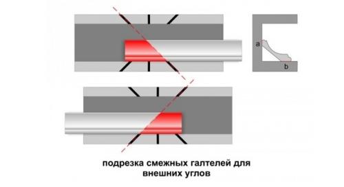 Чем заменить потолочный плинтус при натяжном потолке. Нужны ли плинтуса на натяжные потолки 02 Чем заменить потолочный плинтус при натяжном потолке. Нужны ли плинтуса на натяжные потолки 02