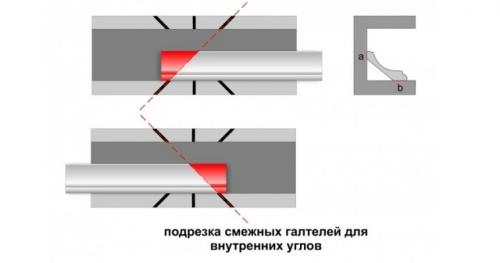Чем заменить потолочный плинтус при натяжном потолке. Нужны ли плинтуса на натяжные потолки 01 Чем заменить потолочный плинтус при натяжном потолке. Нужны ли плинтуса на натяжные потолки 01