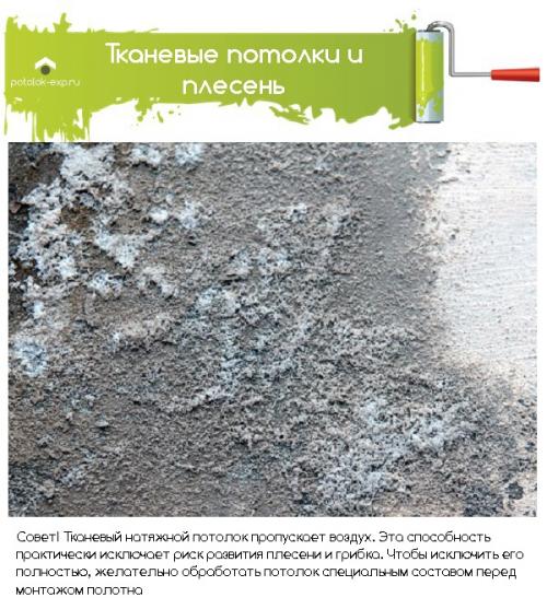 Преимущества и недостатки тканевых потолков. Цены на тканевый натяжной потолок
