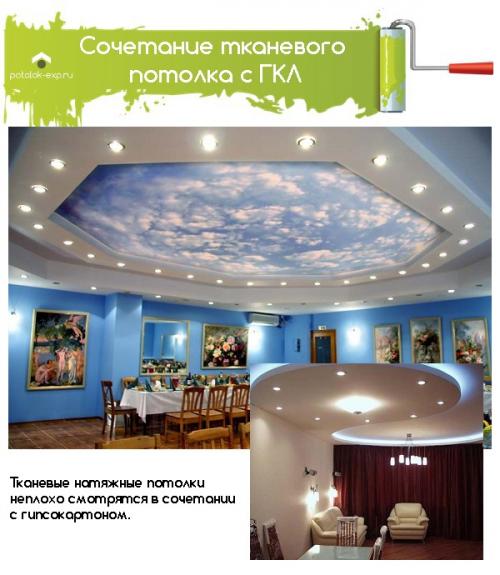 Преимущества и недостатки тканевых потолков. Цены на тканевый натяжной потолок