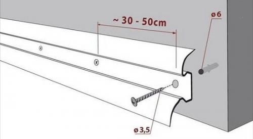 Напольный плинтус для панелей пвх. Монтирование пластикового плинтуса с кабель-каналом