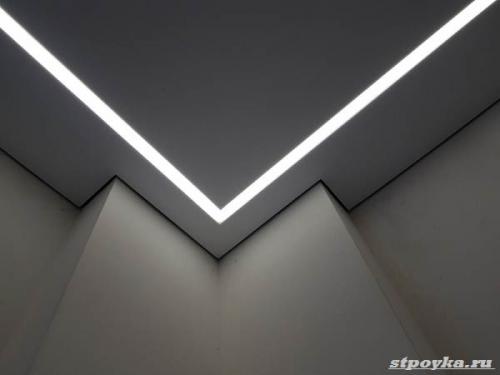 Профиль для натяжного потолка размеры. Описание и особенности теневого потолка