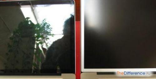 Матовый и глянцевый разница. Сравнение