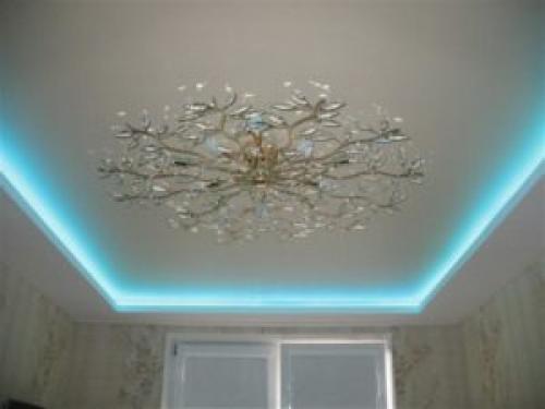 Где производят натяжные потолки. Страны — лидеры в производстве натяжных потолков