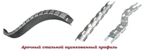 Какой потолочный профиль лучше. Профиля для формирования каркаса