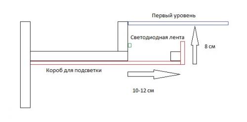 Парящий потолок с подсветкой. Парящий потолок