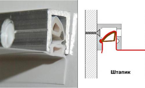 Системы крепления натяжных потолков. Виды крепления натяжного потолка