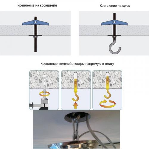 Как подвесить люстру к натяжному потолку на дюбель-бабочку. Монтаж с помощью потолочного крюка