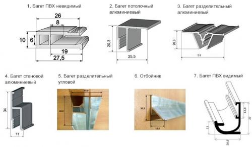 Размеры багета для натяжного потолка. Виды профиля для натяжного потолка