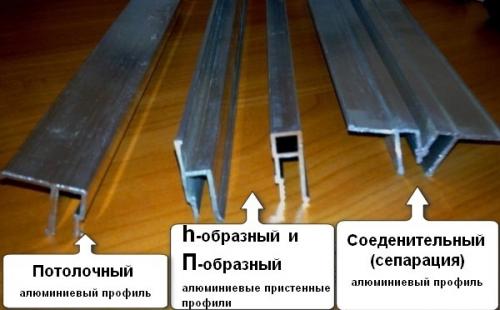 Размеры багета для натяжного потолка. Виды профиля для натяжного потолка