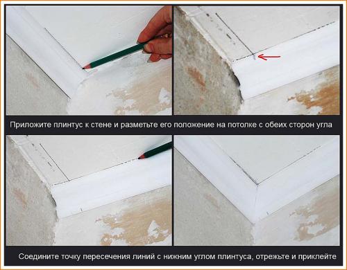 Как клеить потолочный плинтус в углах. Как вырезать угол потолочного галтеля (внутренний и внешний)