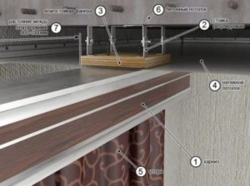 Как крепить карниз к потолку из гипсокартона. Чем крепить карниз к гипсокартону 03 Как крепить карниз к потолку из гипсокартона. Чем крепить карниз к гипсокартону 03